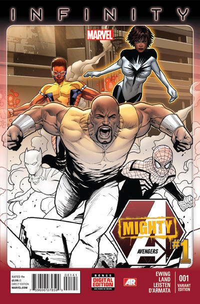 Cover for Mighty Avengers (Marvel, 2013 series) #1 [Retailer Incentive Color Fade Variant by Greg Land]