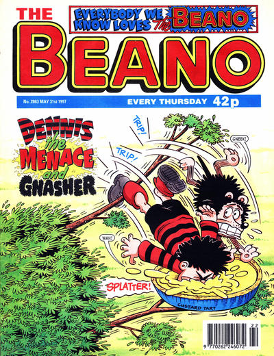 Cover for The Beano (D.C. Thomson, 1950 series) #2863